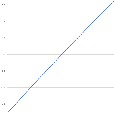 Screen Shot 2018-12-18 at 10.32.53 AM.png