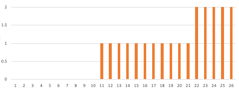 Screen Shot 2019-02-20 at 10.31.07 AM.png