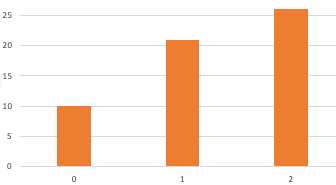 Screen Shot 2019-02-20 at 10.54.15 AM.png