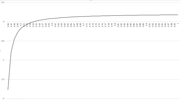 Screen Shot 2019-05-20 at 1.34.22 PM.png