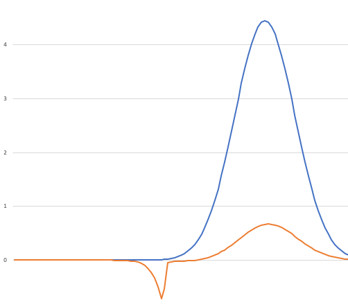 Screen Shot 2019-05-21 at 9.17.06 AM