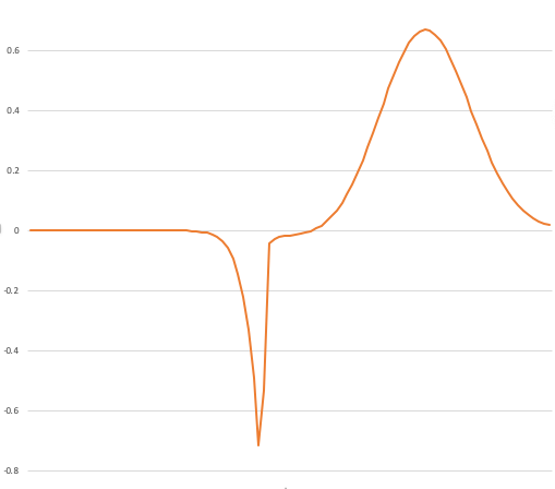 Screen Shot 2019-05-24 at 10.42.32 AM.png