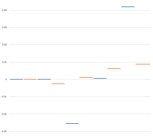 Screen Shot 2019-05-24 at 10.47.02 AM.png