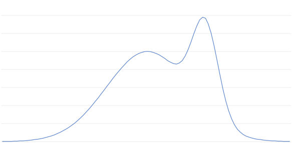 Screen Shot 2019-12-10 at 12.18.08 PM.png