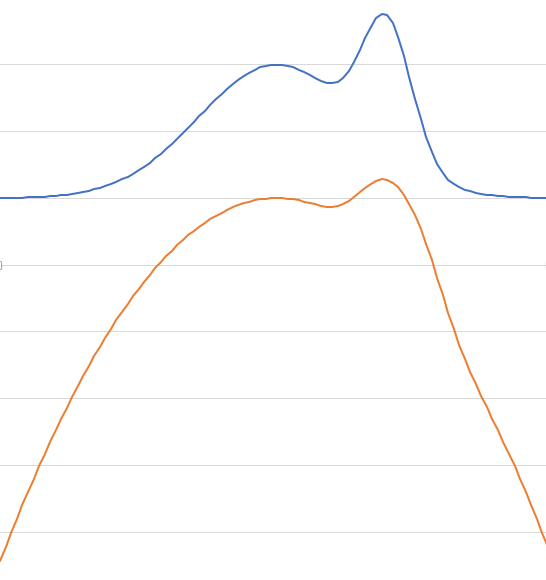 Screen Shot 2019-12-10 at 12.44.39 PM.png